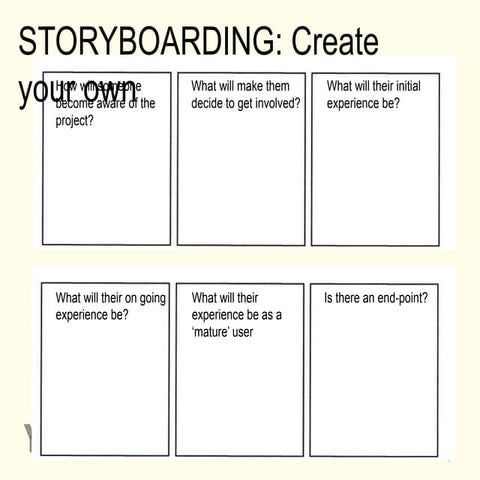 Storyboarding