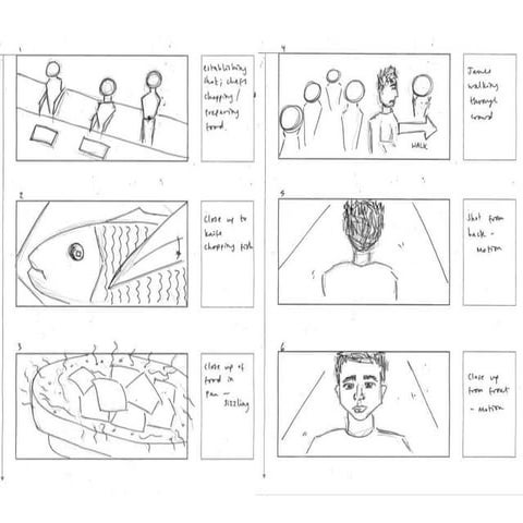 Meg's Storyboard