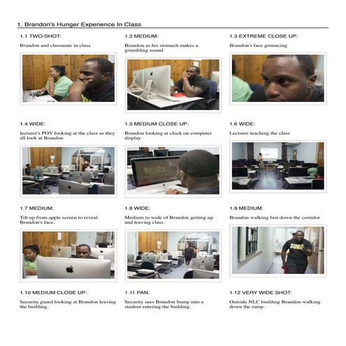 Storyboard   brandon's hunger experience