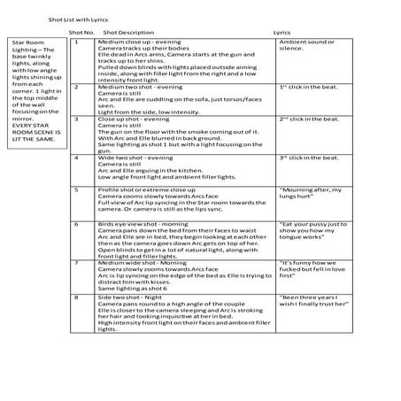 The bible for the mourning after