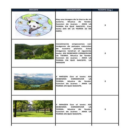Story board   video dia de la tierra