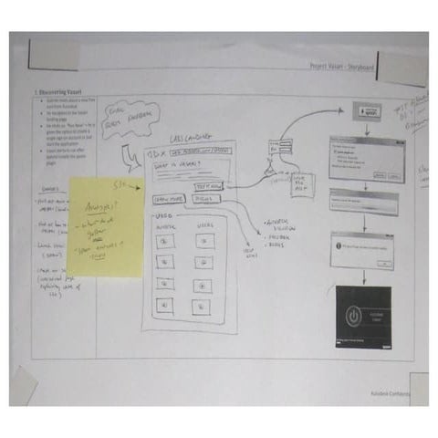 Project Vasari concept storyboard - part 1