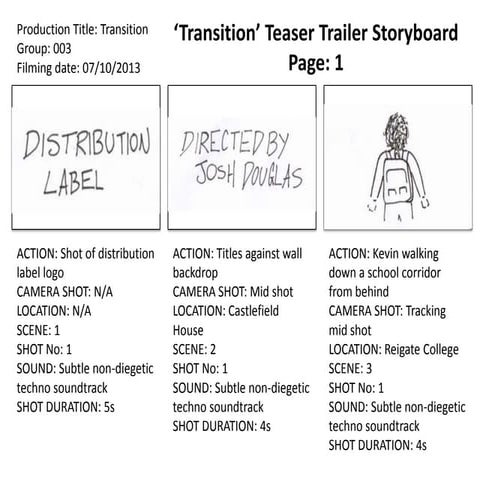 Prop List and Shot List | DOC