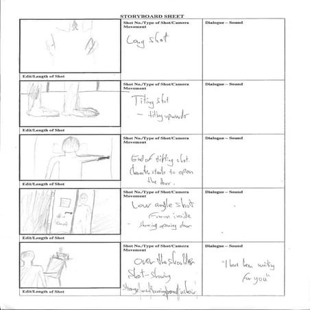 Shot types | DOCX
