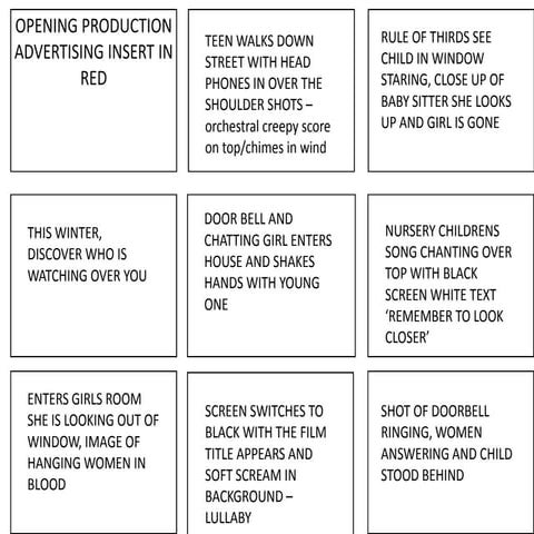 Lyric annotations | PPT