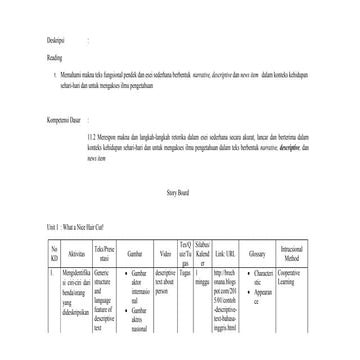 Story Board of Descriptive Text For Writing Skill