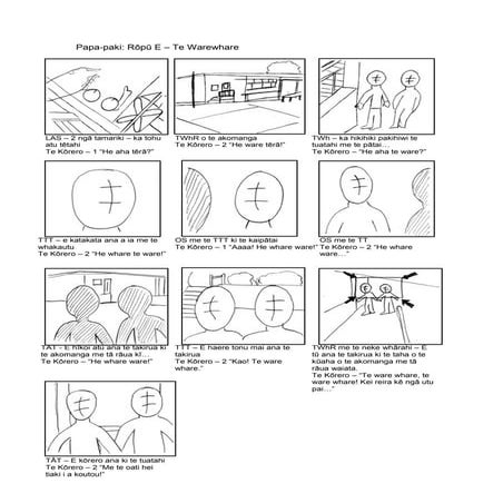 Papapaki: Storyboard - Te Warewhare