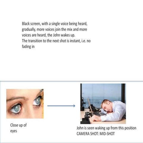 Story Board Thriller 