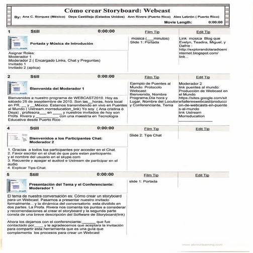 Storyboard 25sept2010 ann deya ana c