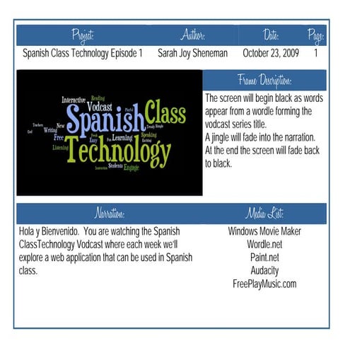 Blabberize | PPT