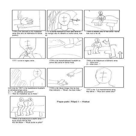 Papapaki: Storyboard - Hiakai