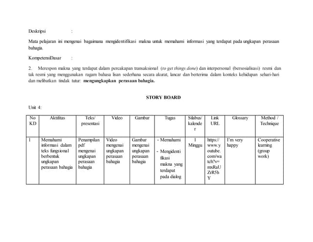 Story board 3 listening skill