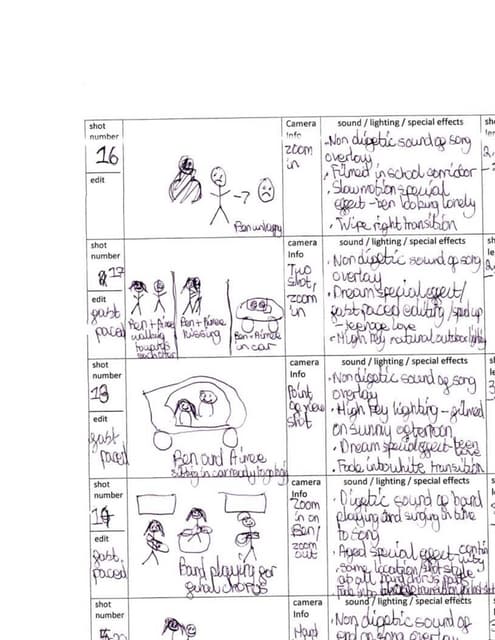 Storyboard: Page 3 | DOCX