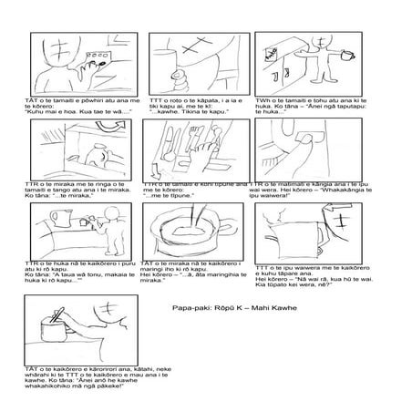 Papapaki: Storyboard - Mahi kawhe