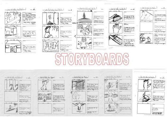 Cast,scene number breakdown | DOC