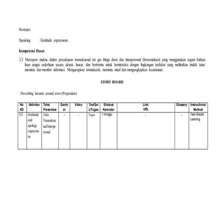 Story board etm 4 | PPT