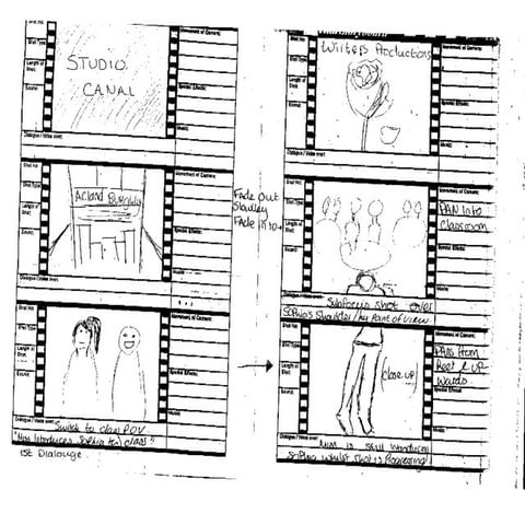 Storyboard for media