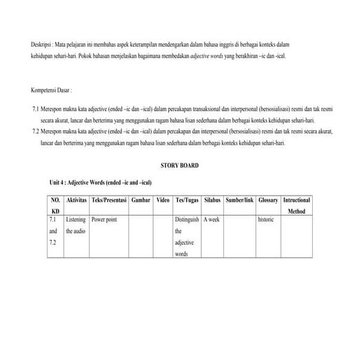 STORY BOARD LISTENING