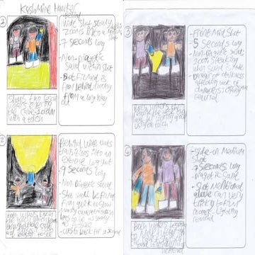 Media-Unit 10; LO2B: Storyboard panels