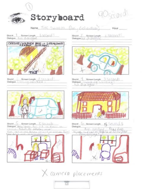 Location scouting sheet pp | PPTX