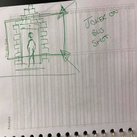 Storyboard Preparations 