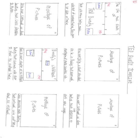 Ted Bundy Storyboards