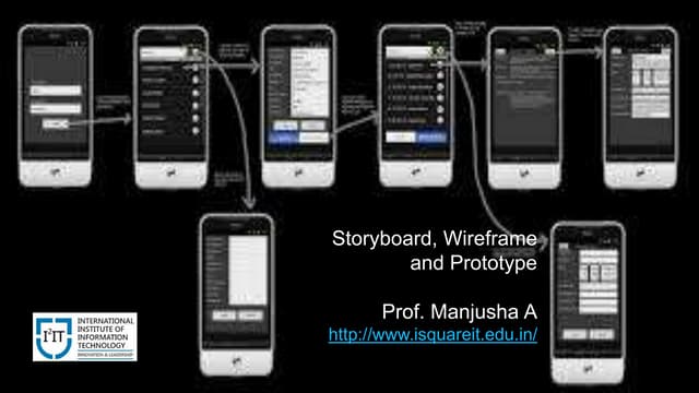 What are the real differences between a wireframe, storyboard and a prototype?
