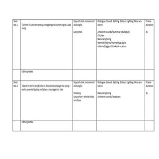 Storyboard template complete