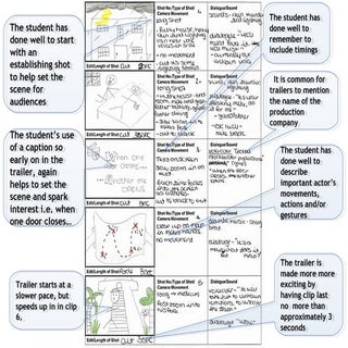 Storyboard: GCSE Media Examiner Exa...