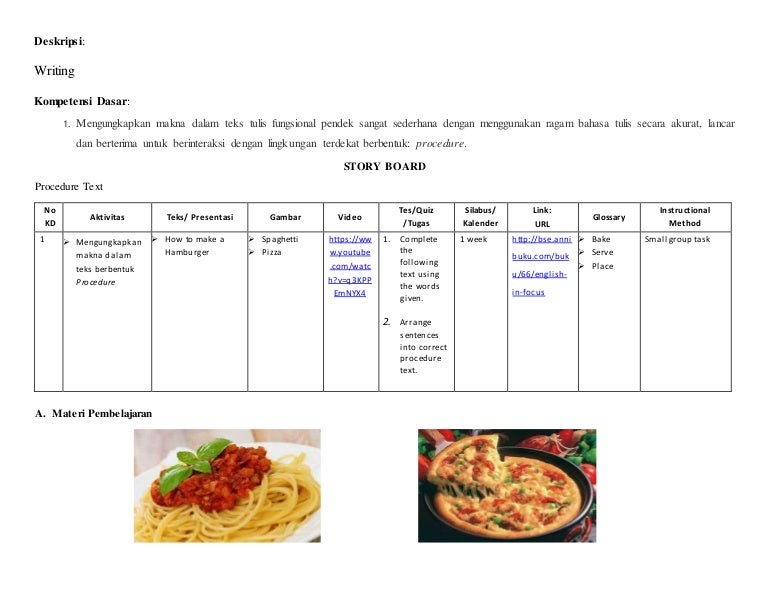Contoh Procedure Text How To Make Burger Barisan Contoh