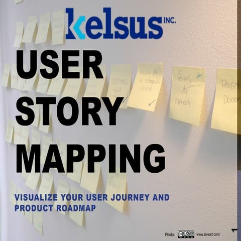 User Story Mapping