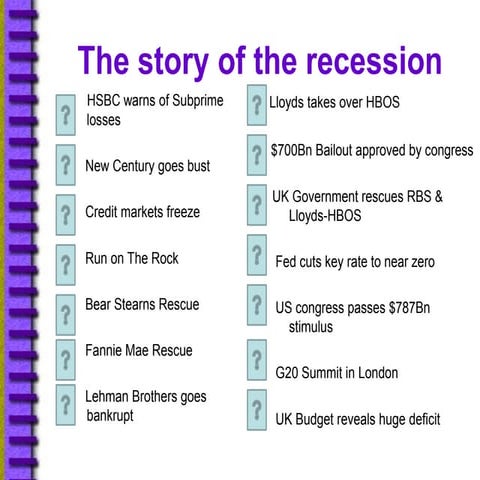 Story Of The Recession