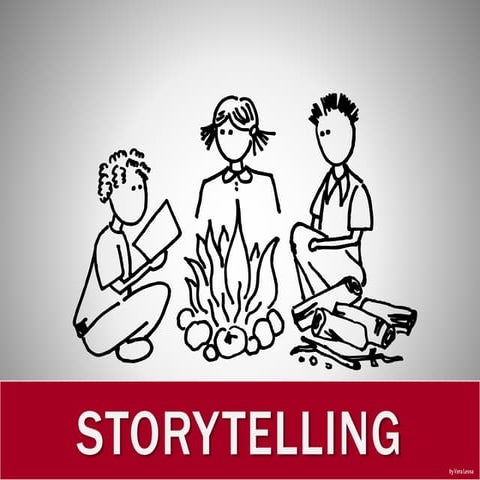 Storytelling Corporativo