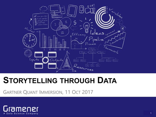 Storytelling through data