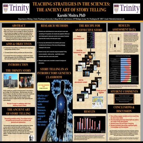 Storytelling in STEM poster lily conference 2014 Karobi Moitra