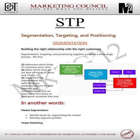 Stp(2)