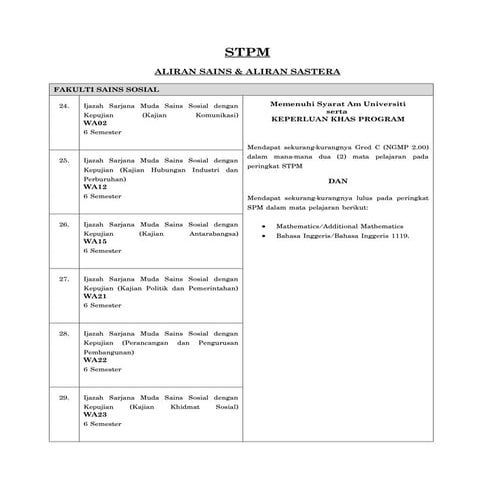 Stpm | DOC