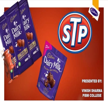 STP marketing presentation OF Cadbury Dairy Milk
