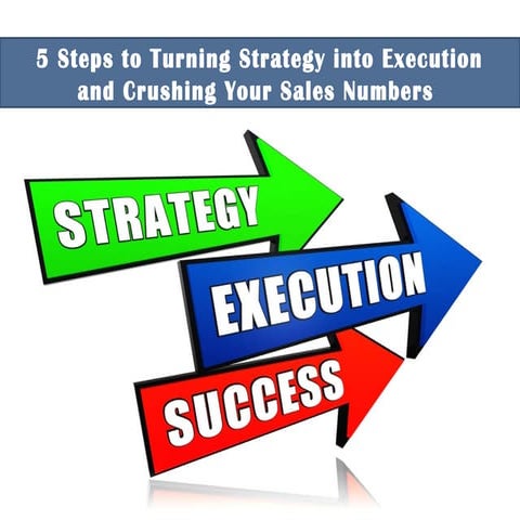 Strategy Execution 