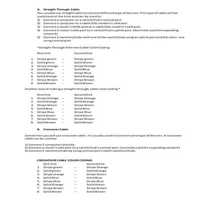 Straight through ethernet cable color coding