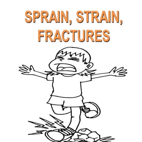 Strain sprain fracture