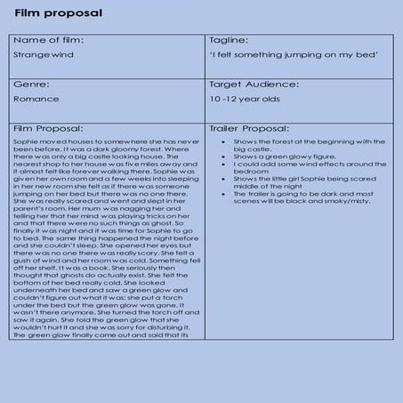 Strange wind proposal - 4018