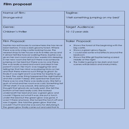 Strange wind proposal - 4018