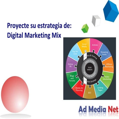 Presentacion Ad Media Net