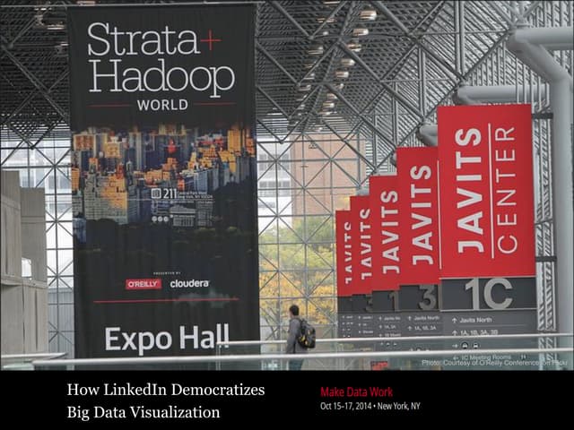 How LinkedIn Democratizes Big Data Visualization