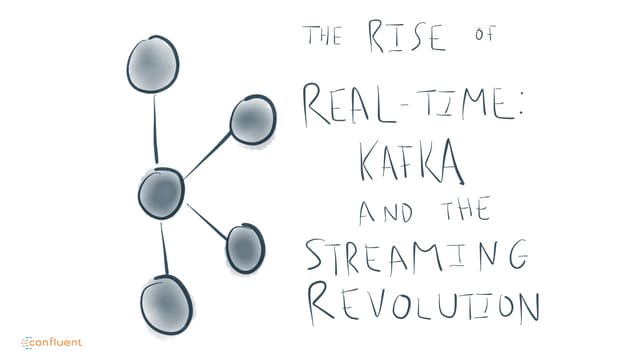 Strata+Hadoop 2017 San Jose - The Rise of Real Time: Apache Kafka and the Str...