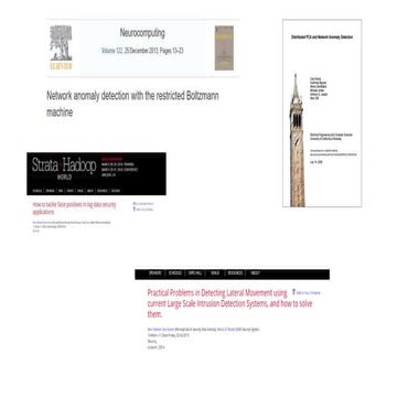 Operationalizing security data science for the cloud: Challenges, solutions, ...