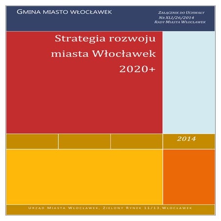 Strategia Włocławek