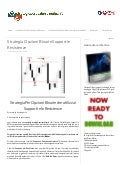 Indicatore forex infallibile