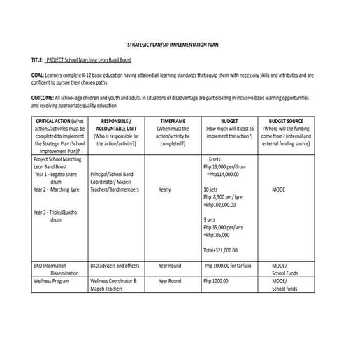 Impressionism MUSIC of grade 10 quarter 1 | PPTX